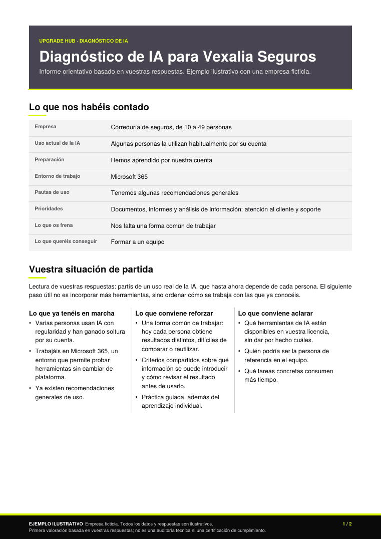 Ejemplo de diagnóstico con situación, oportunidades y próximos pasos