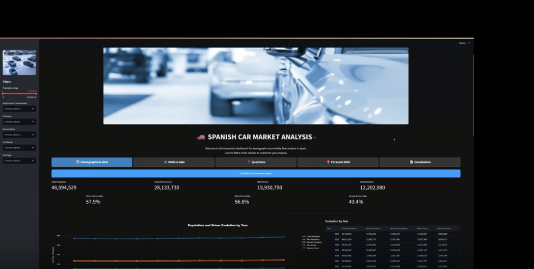 Video cover - Proyecto Victor Marti